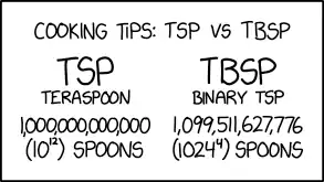 It's like one teraspoon / when all you need is a kilonife