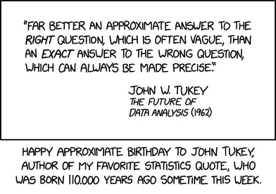 Numbers can be tricky. On the day of my 110th birthday, I'll be one day younger than John Tukey was on his.