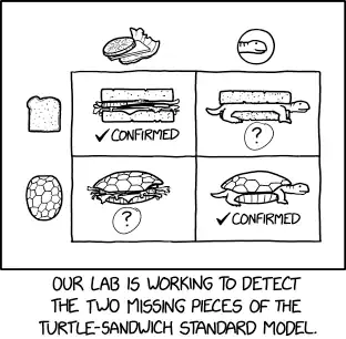 It's possible the bread and shell can be split into a top and bottom flavor, and some models additionally suggest Strange Bread and Charm Shells.