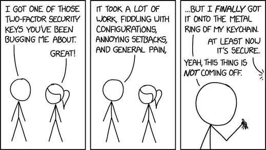 The bruises on my fingertips are my proof of work.