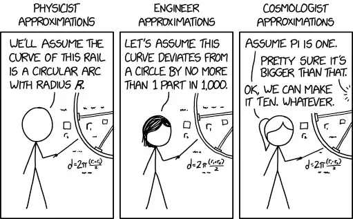 It's not my fault I haven't had a chance to measure the curvature of this particular universe.