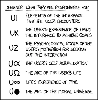 U[unprintable glyph]: The elements a higher power uses to bend that moral arc. U[even more unprintable glyph]: The higher power's overall experience bending that moral arc.