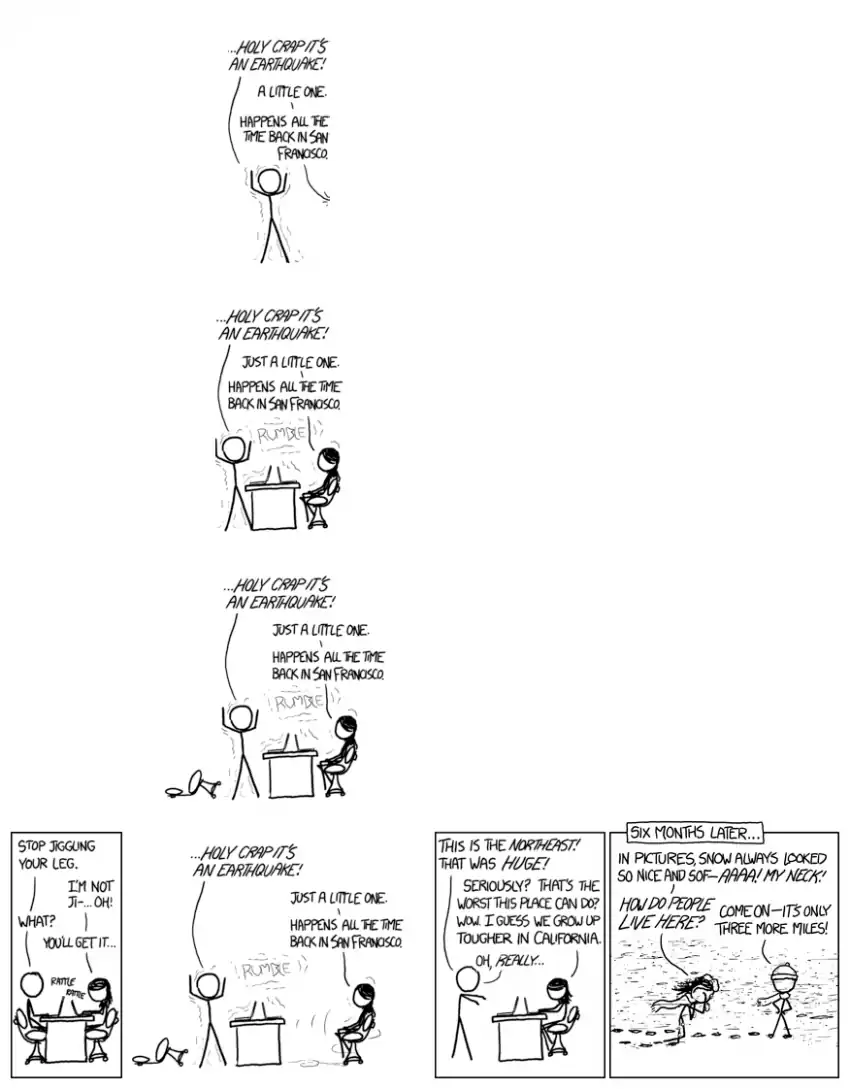 umwelt disasters blizzard.png