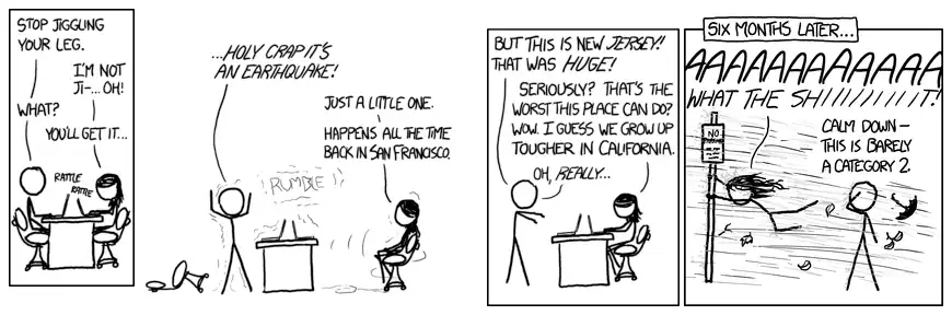 umwelt disasters hurricane.png