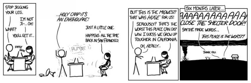 umwelt disasters tornado.png