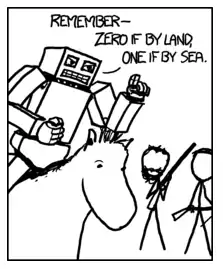 umwelt paul revere.png