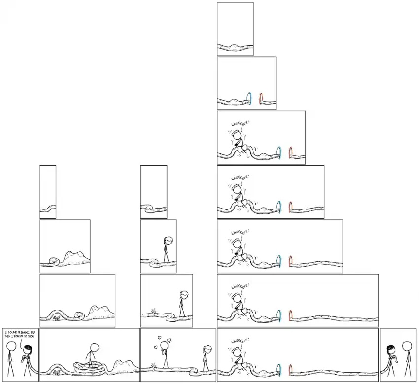 umwelt snake composite 1024.png