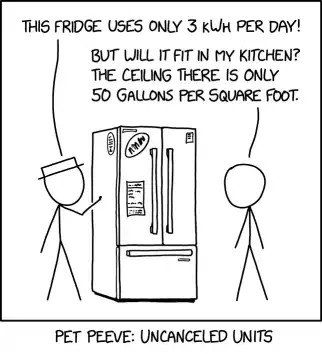 Speed limit c arcminutes^2 per steradian