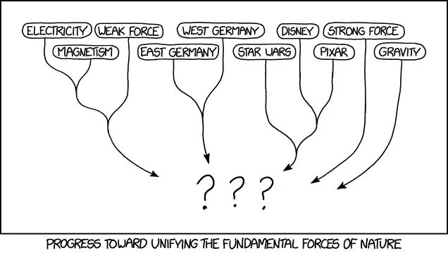 For a while, some physicists worked on a theory unifying the other forces with both the force of gravity and the film "Gravity," but even after Alfonso Cuarón was held in a deep underground chamber of water for 10^31 years he refused to sell his film to Disney.