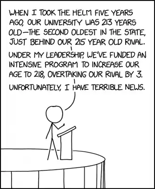 This only makes it more urgent that we adopt my roadmap for the next 10 years, which should put us solidly in the lead.
