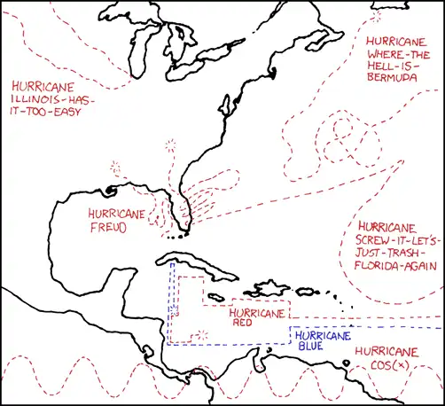 I'd like to see more damage assessments for hurricanes hitting New York and flooding Manhattan -- something like the 1938 Long Island Express, but aimed a bit more to the west. It's just a matter of time.