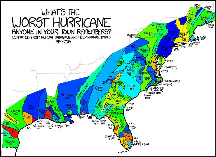 xkcd 1407 colored millis smaller.png