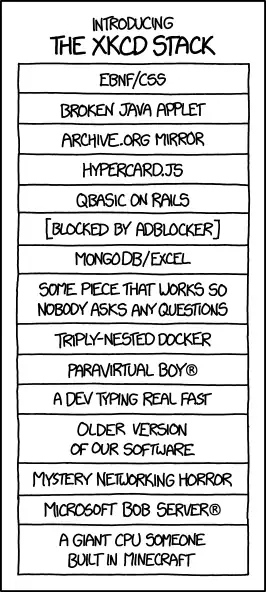 This site requires Sun Java 6.0.0.1 (32-bit) or higher. You have Macromedia Java 7.3.8.1¾ (48-bit). Click here [link to java.com main page] to download an installer which will run fine but not really change anything.