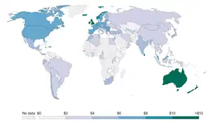 Average price of a pack of 20 cigarettes, measured in international dollars in 2014.[98]