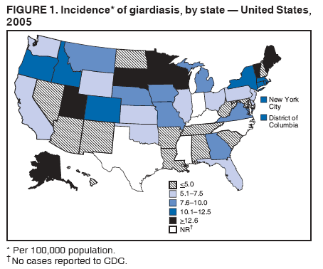 Rates of giardiasis in 2005 in the United States
