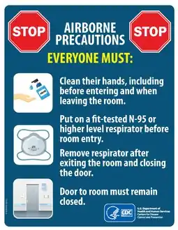 A poster outlining precautions for airborne transmission in healthcare settings. It is intended to be posted outside rooms of patients with an infection that can spread through airborne transmission.[26]
