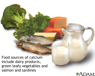 Calcium source Calcium source
