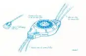 Blood-gas infuser concept art