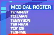 Cerritos medical roster 2