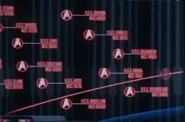Frontier Day fleet formation, 2