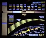 Location of nervala station