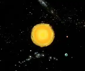 A portion of the Arcadian system, featuring the planet Motherlode