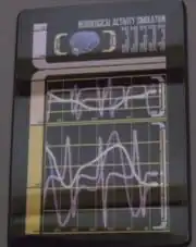 Neurological behavior program