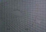 Scan analysis of spatial interphase