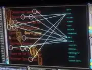 Skagaran logs translation