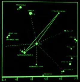 The location of Epsilon Indi on a star chart