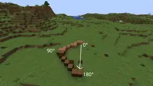 Semicircle rotated by plus 90 degrees, orientation of the semicircle is towards the left.