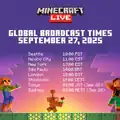 Global showtimes.