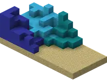 A pile of wool generated in a woodland mansion.