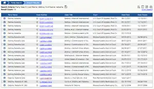 Laundry list of legal battles Natasha Delima has faced and started over the years