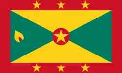 Flag of Grenada.svg
