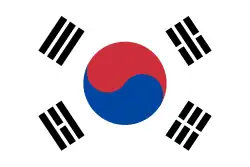 South Korean politics