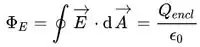 Gauss law.jpg