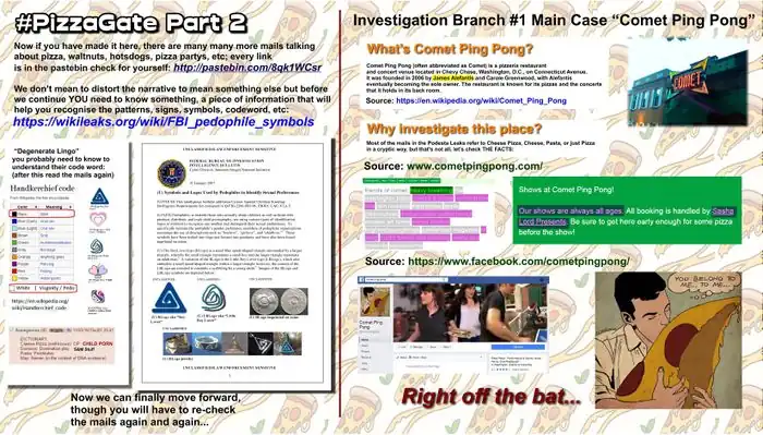 Pizzagate infographic2.jpg