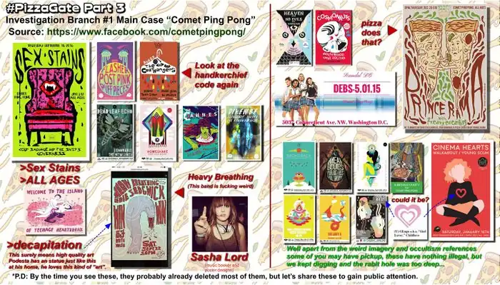 Pizzagate infographic3.jpg