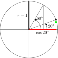 Using a line segment of length '"`UNIQ--postMath-00000015-QINU`"' to construct a '"`UNIQ--postMath-00000016-QINU`"' angle