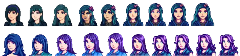 Abigail Timeline.png