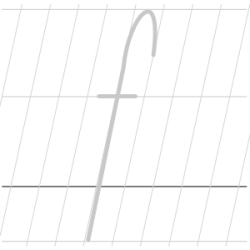 Lower-case (Small) letter f