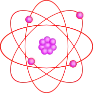 A representation of an atom