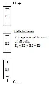 Cells in series: voltage is equal to sum of all cell