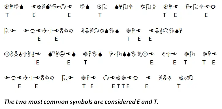 Original encoded ciphertext.