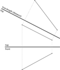 Diagram showing how to construct the distance between two points in space.