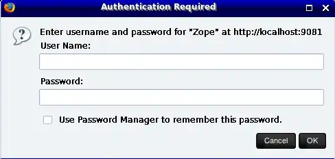 Creating a new database and assigning rights to it