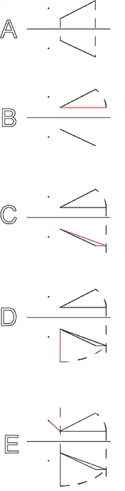 Descriptive Geometry problem involving finding the distance between a point and a line and how to solve the problem.