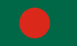 Bangladesh