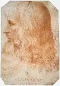 Leonardo Da Vinci, artist from Italy